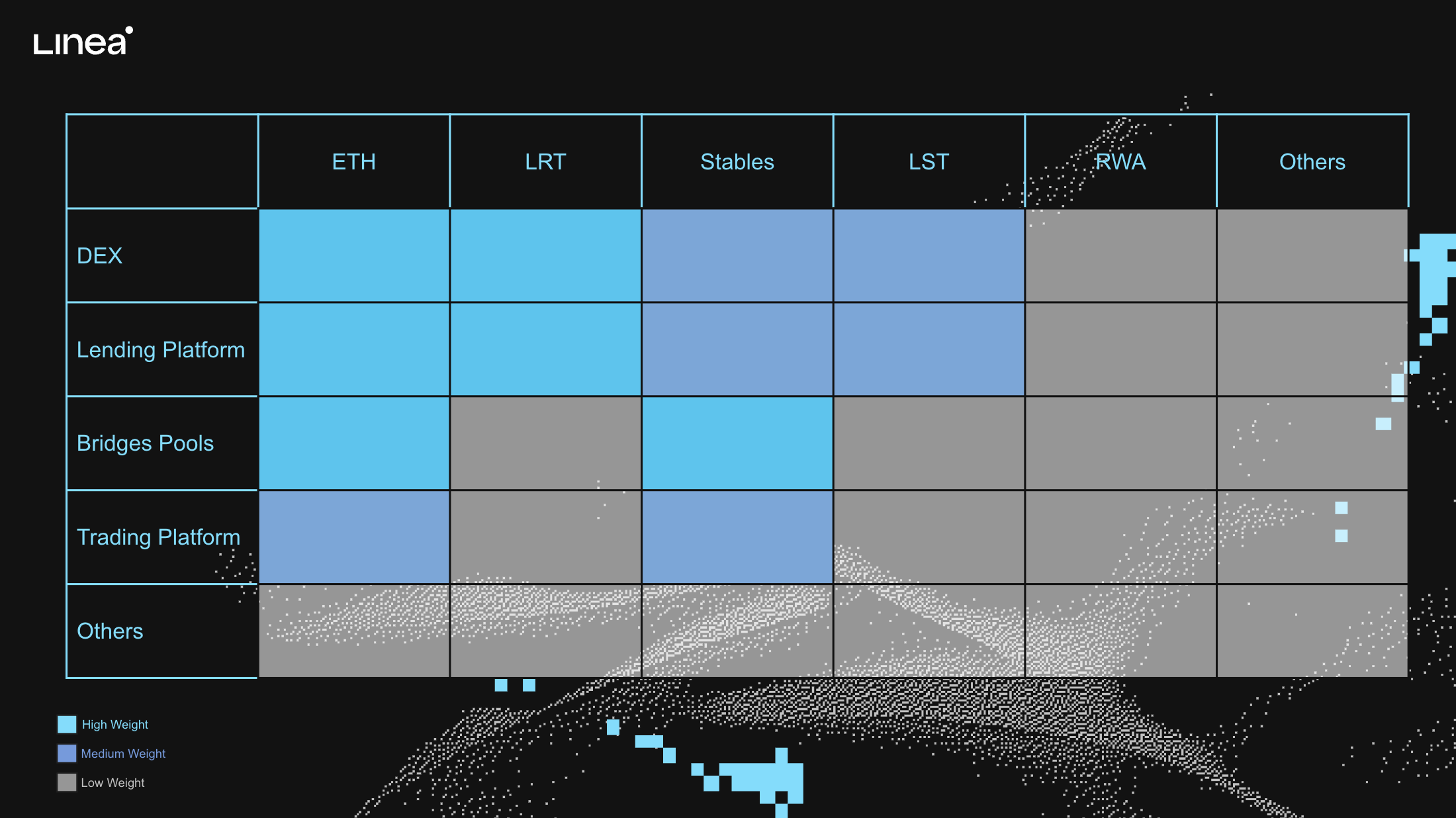 The Surge Heatmap